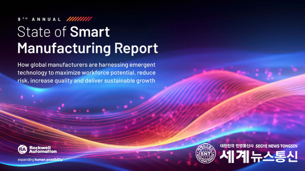 Rockwell Automation’s 9th annual State of Smart Manufacturing Report (Graphic: Business Wire)